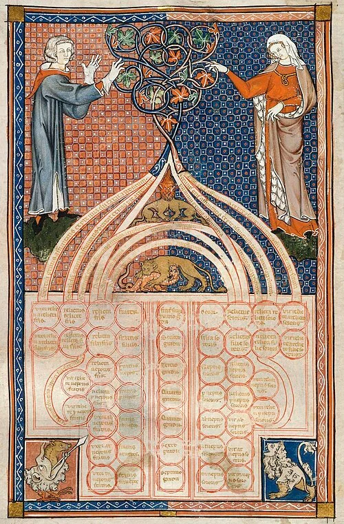Christian legal history and canon law